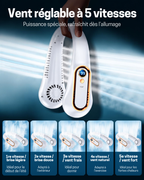 Ventilateur de cou Fanisor