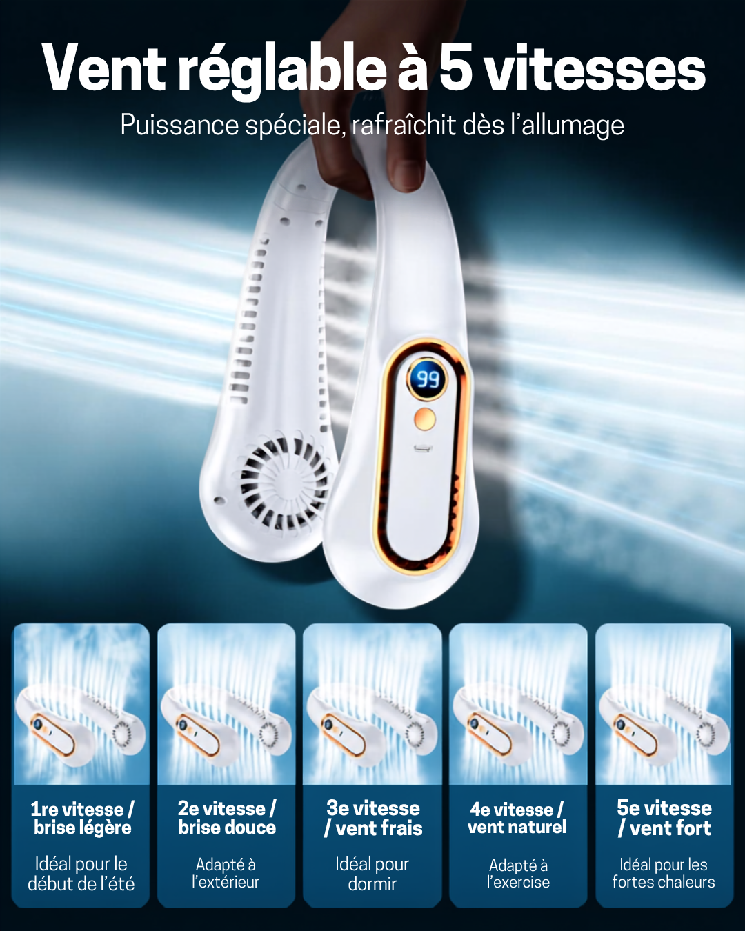 Ventilateur de cou Fanisor
