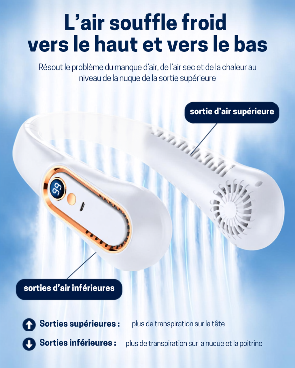 Ventilateur de cou Fanisor